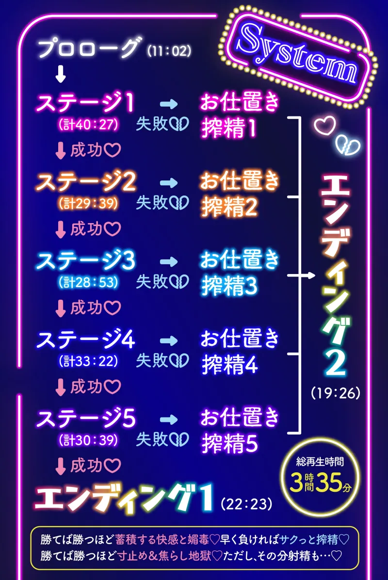 本文説明画像