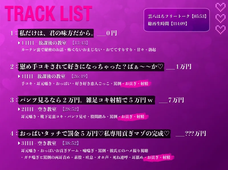 【密着罵倒＆彼氏とのガチオホハメ撮り】清楚系いじめっ子JK様の専属貢ぎ奴隷になりました♡【KU100】
