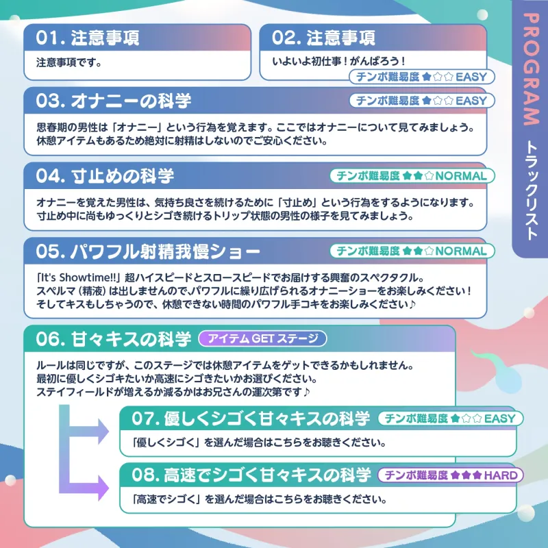【脳トリップゲーム】「人間科学館」～射精の科学・移動するシコシコボイスのリズムに合わせて射精を我慢しながら正社員を目指すアルバイト～【★6/22までゲップ付き】