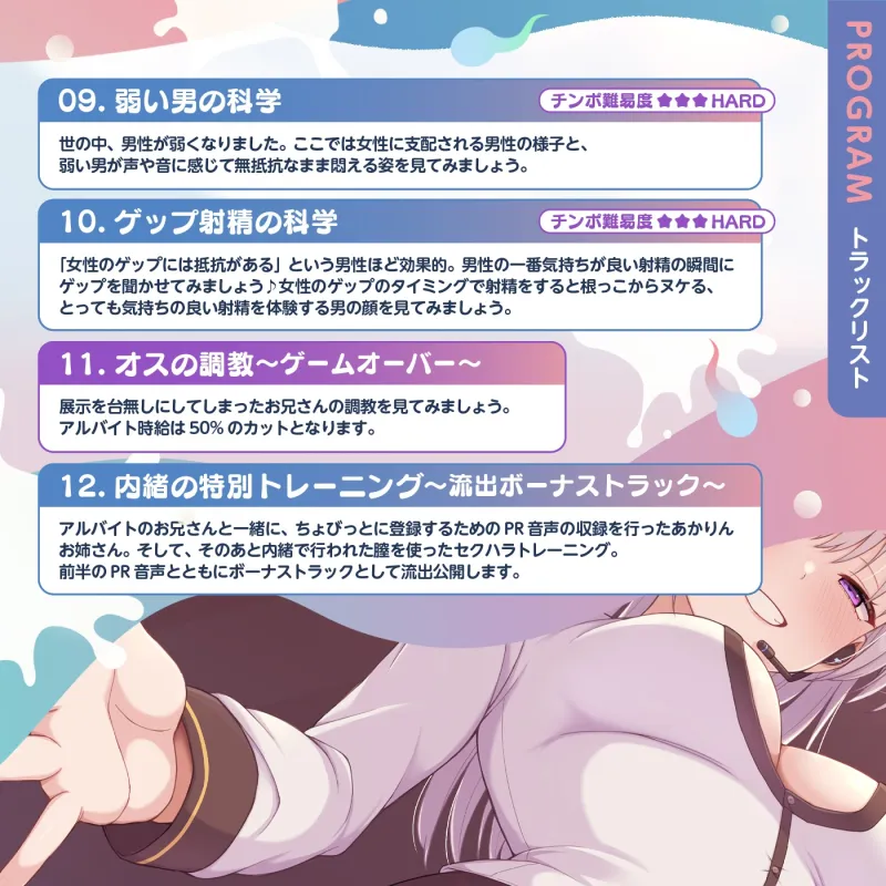 【脳トリップゲーム】「人間科学館」～射精の科学・移動するシコシコボイスのリズムに合わせて射精を我慢しながら正社員を目指すアルバイト～【★6/22までゲップ付き】