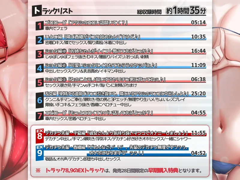 本文説明画像