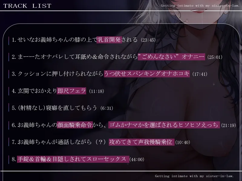 本文説明画像
