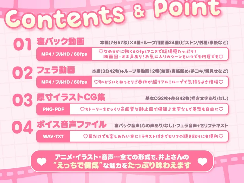 【Live2D×フルボイスアニメ】真面目でどスケベな井上さんのめっちゃえっちなうごイラ～ゴムあり→快楽堕ち生中出し＆唾液たっぷりフェラでご奉仕～【断面図あり】