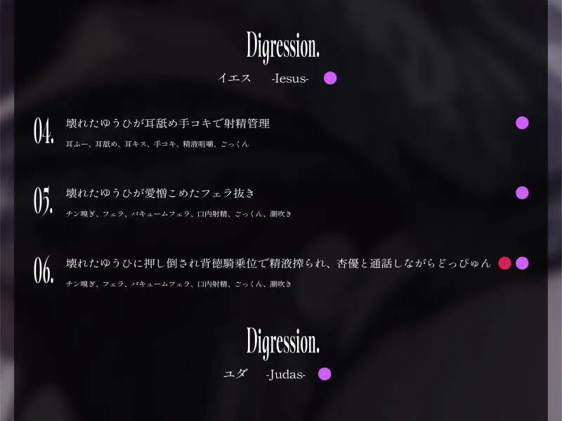 本文説明画像