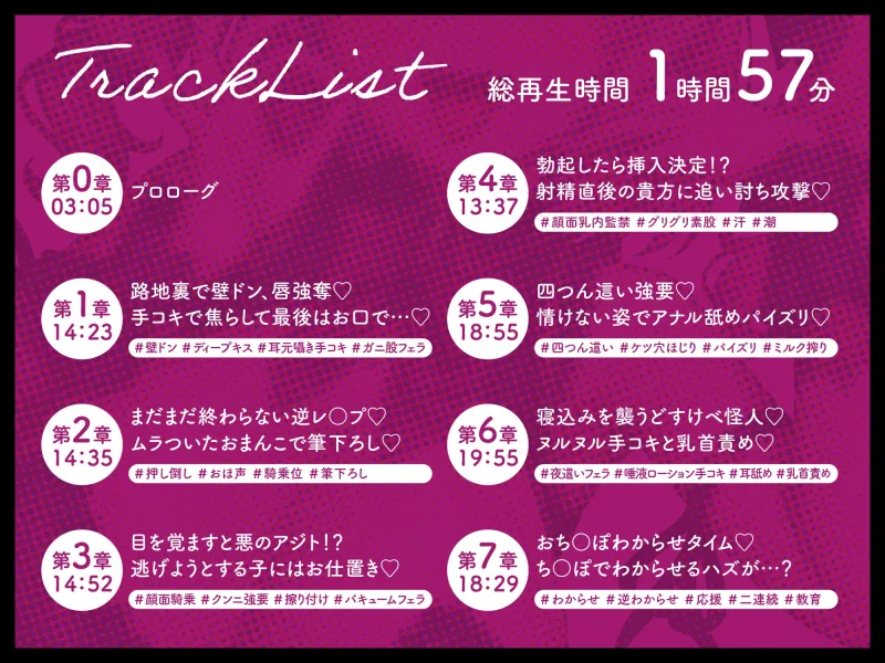 【悪堕ち洗脳トラック無料公開中！！】【早期購入特典オナサポトラック同梱】悪堕ちヒロインどすけべ怪人化～正義のヒロインは市民に襲いかかるどすけべ怪人になりました～