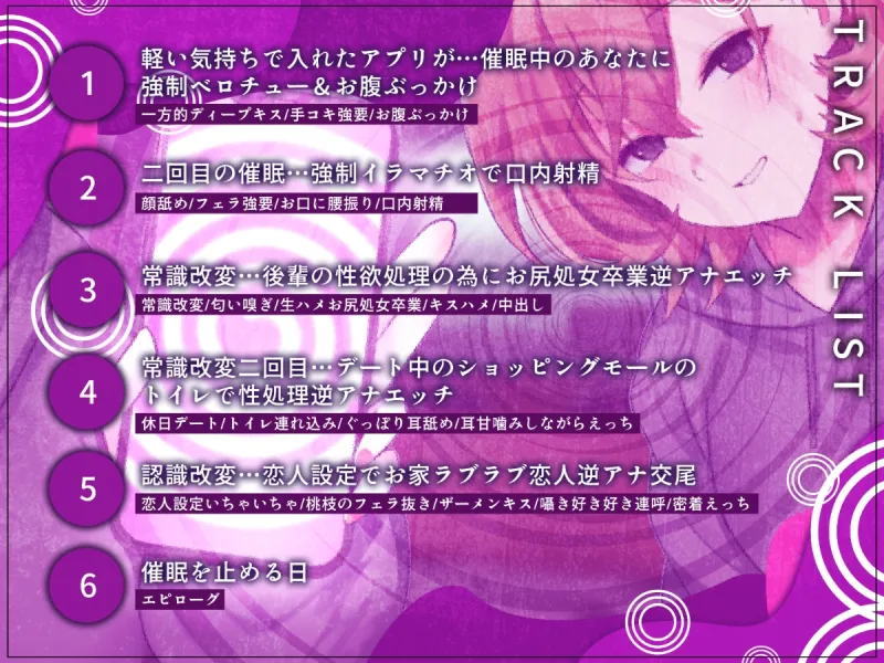 本文説明画像
