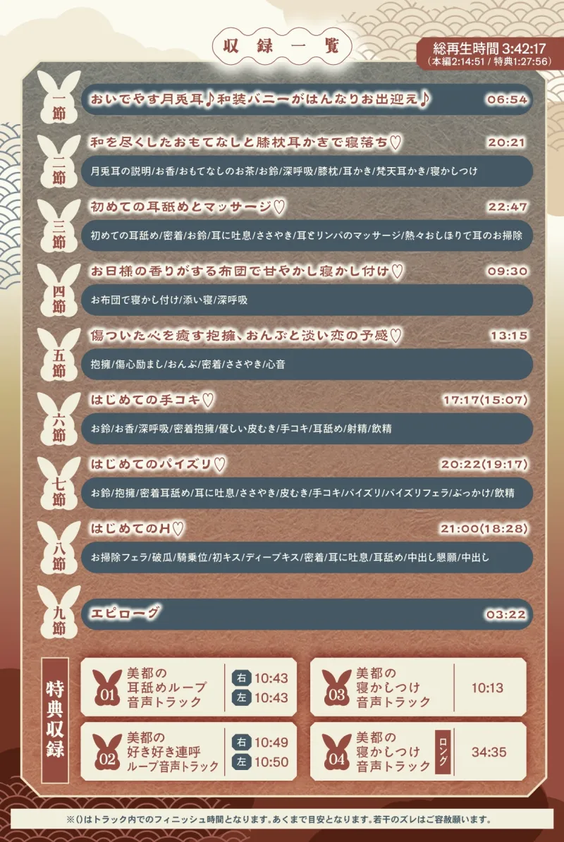 本文説明画像