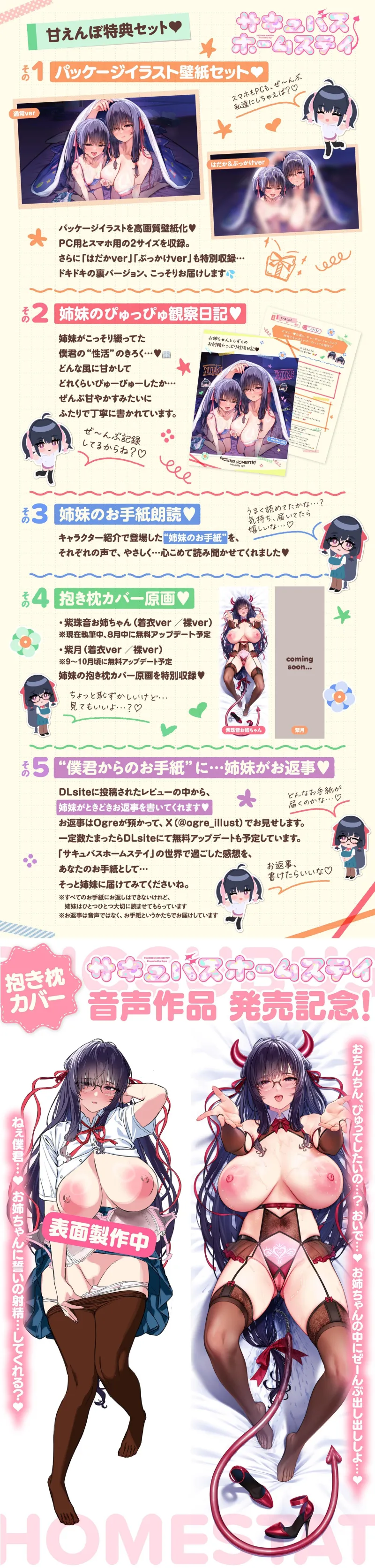 本文説明画像