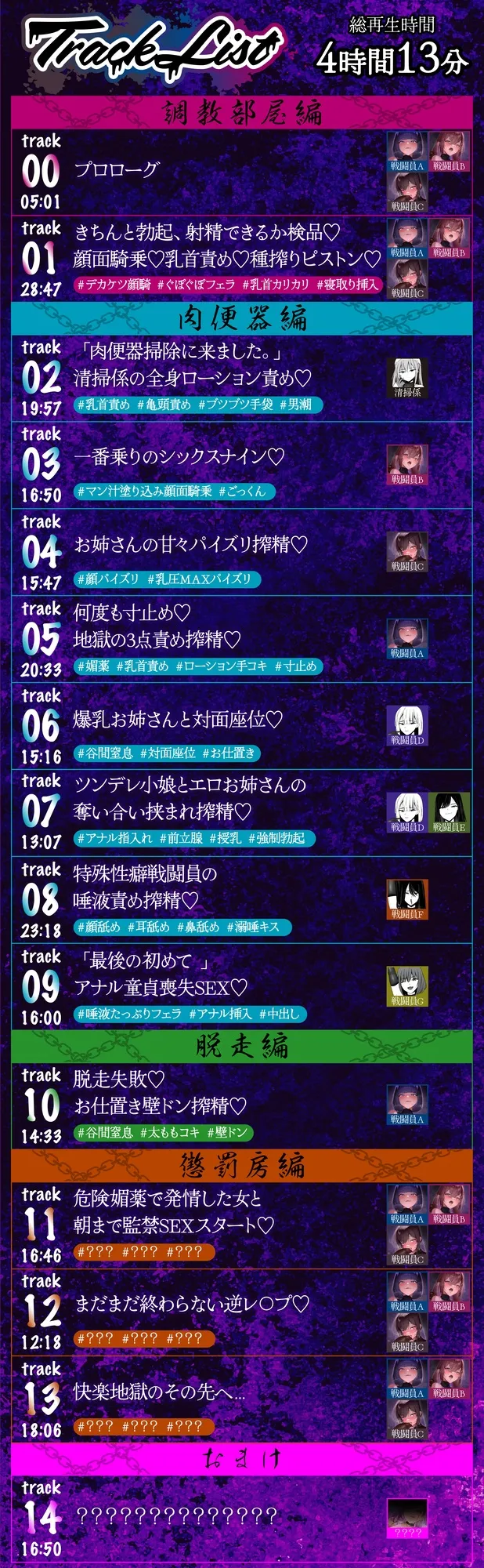 【4時間越え】【逆レ】どすけべ戦闘員の性処理係～悪の組織に捕らわれた一般人の貴方は、悪～いどすけべ女達の性処理用肉便器として飼われることになりました～