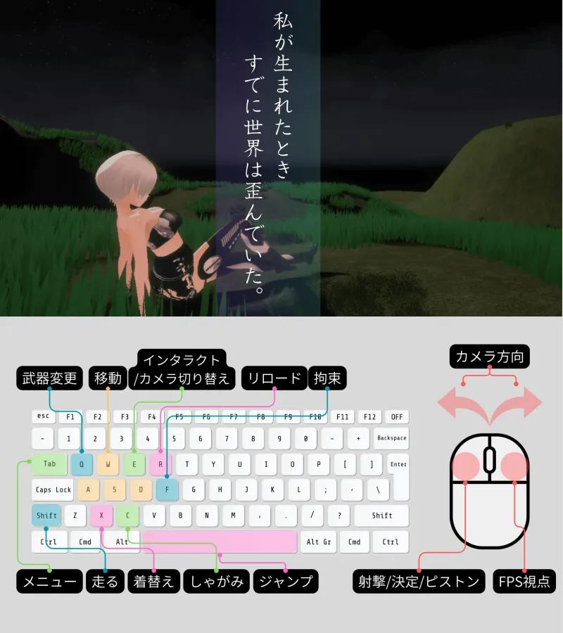 本文説明画像
