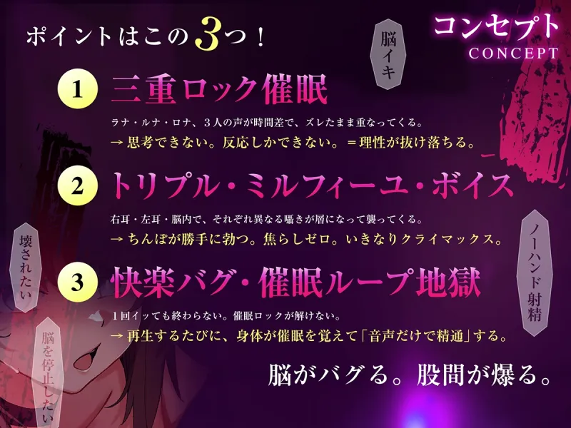 【3重脳イキ】トリプル催眠ハーレム～囁きに支配され腰の奥が痙攣する「絶対快楽」三重奏～