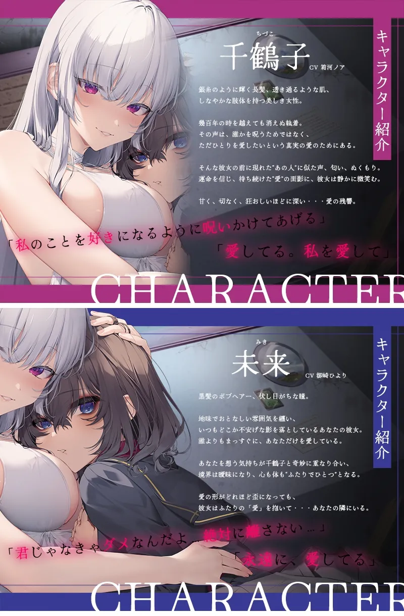 本文説明画像