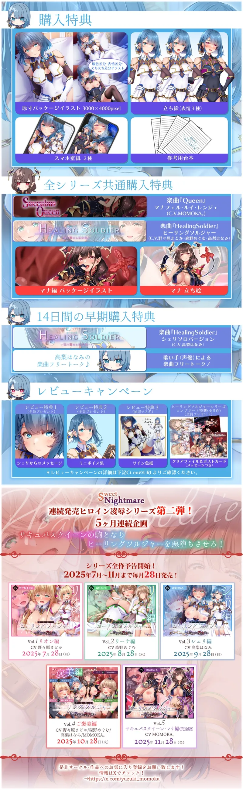本文説明画像