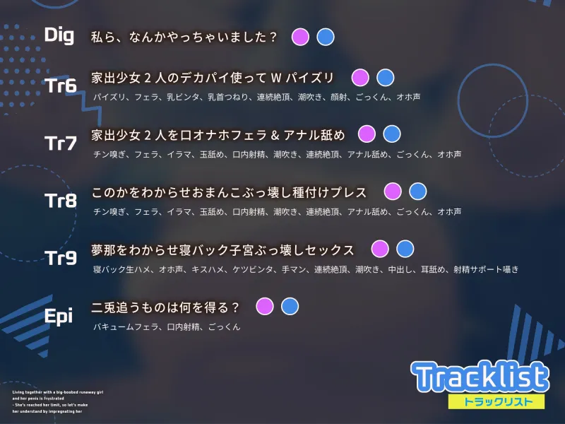 【ちんイラ→無様オホ/ドスケベ事後差分イラスト】デカパイ家出少女とおちんぽイライラ共同生活～限界来たから種付け孕ませわからせ～【KU100】