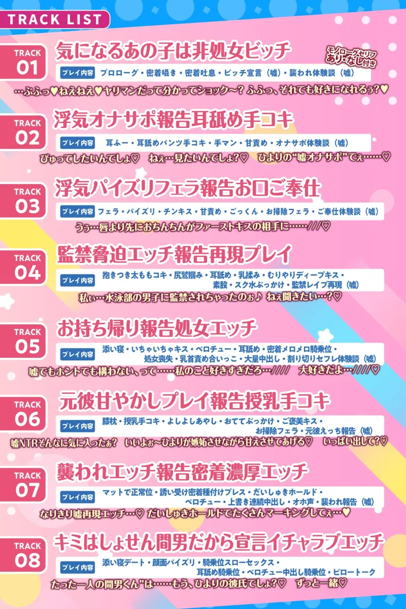 偽ビッチ処女JKの甘サドい嘘NTR報告～嘘報告に鬱勃起しちゃって、ニヤニヤ煽りで甘責めされちゃう俺～【純愛マゾいじめ】《!3大早期購入特典!》