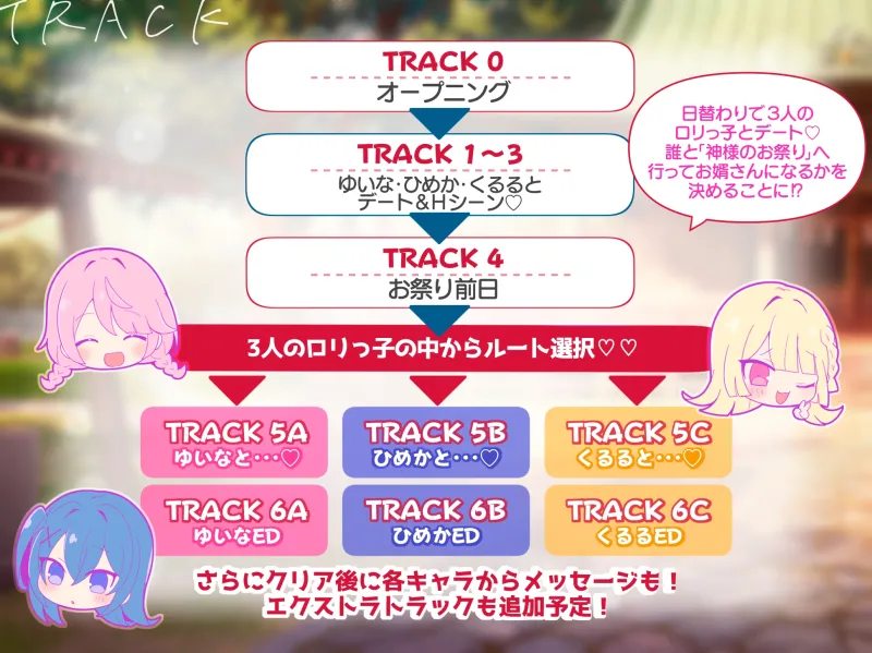 ✅1周年記念作品✅【♪100円で2時間超×トリプルヒロイン♪】『炉利魂村』ミニ○リっ子たちと処女膜貫通＆中出しSEX♡物語もHもルート分岐あり‼️【別新作1トラック付】