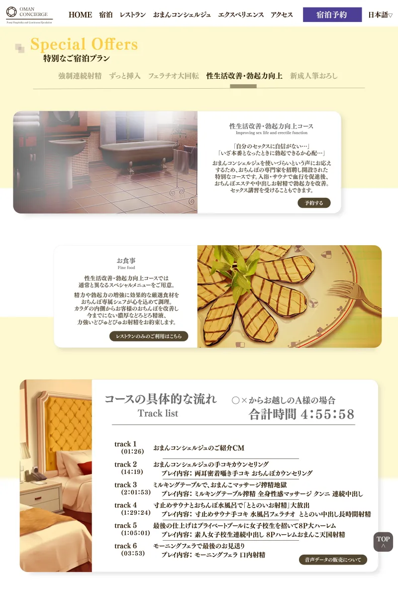 本文説明画像