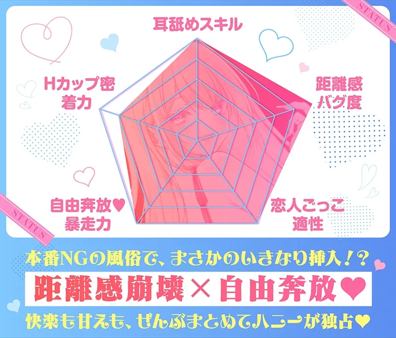 【耳舐め超特化】せんべろ13 -陽キャビッチはいきなり挿入?！ハニーのトロける耳舐めと甘～い恋人ごっこ♡-【唯一無二の強欲耳舐め】【おまけ込みで5時間超！】