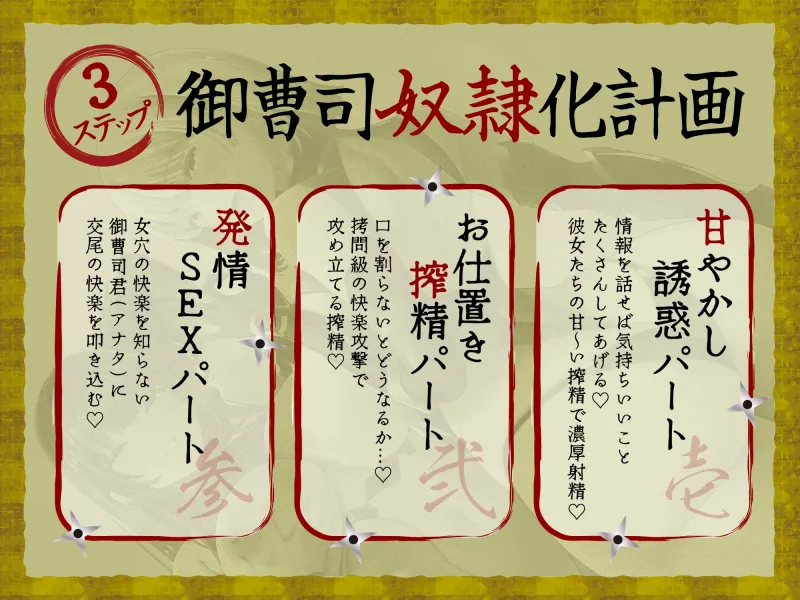 【逆レ】快楽○問搾精忍法帖～どすけべ房中術でえろえろ○問～