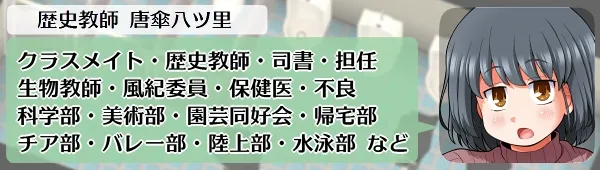 本文説明画像