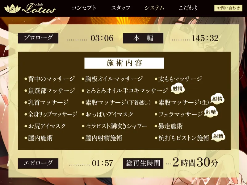 本文説明画像