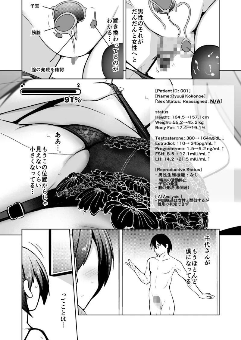 膣内射精する度に互いの要素が入れ替わっていく話