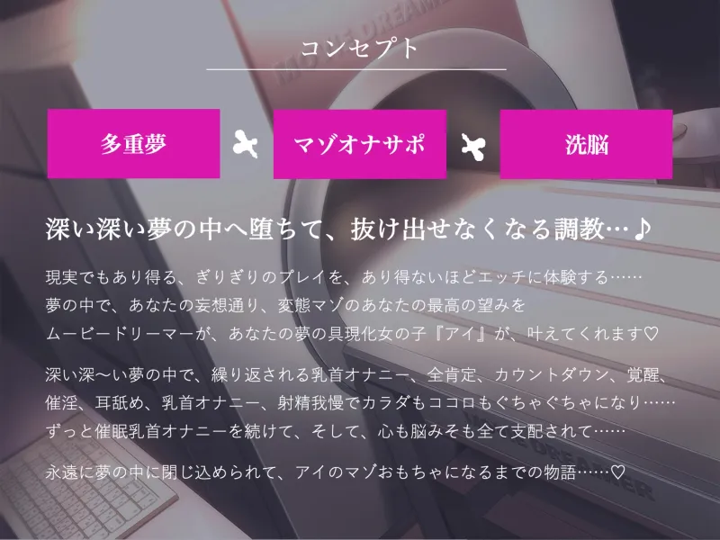 脳を乗っ取るキモチイ’夢’に僕はもう逆らえない