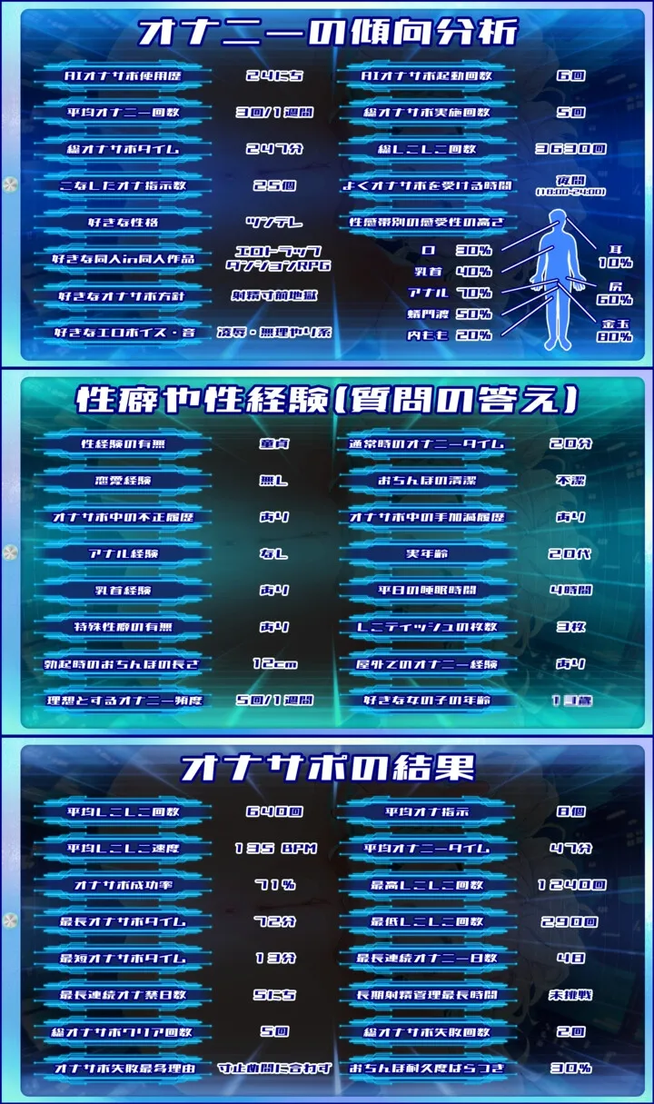 【PC＆スマホアプリ搭載】おちんぽ学習型AIオナサポPerfect～おちんぽ徹底学習＆超最高なオナニーを創り出すASMRアプリ☆エロ同人GAME＆ASMR7作品同梱【+W早期購入特典】