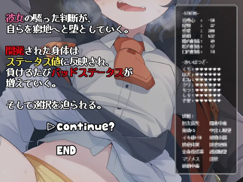 エロトラップダンジョンで敗北するエリート黒猫魔法使いちゃん