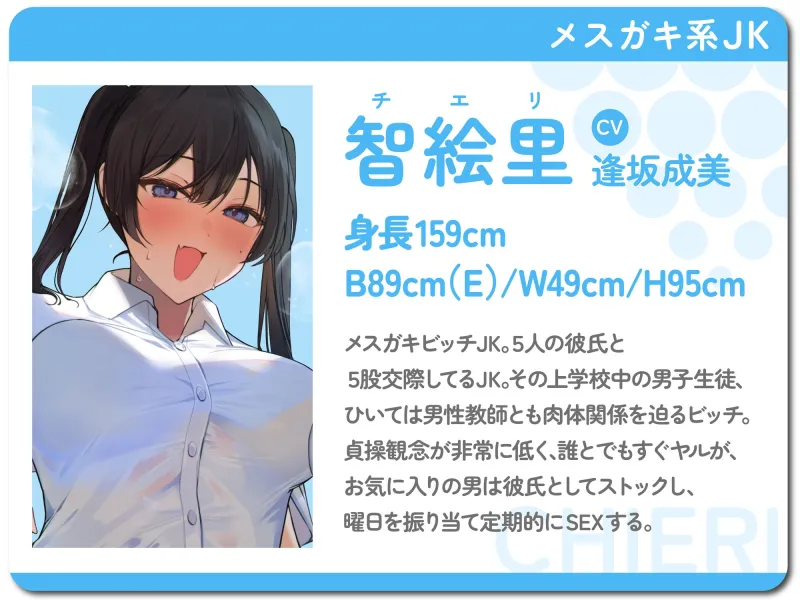 【全章4P逆レ】【貞操観念逆転】エレベーター密室逆レイプ事件～停電したエレベーターに閉じ込められた貴方は発情ドスケベJK3人に襲われる～