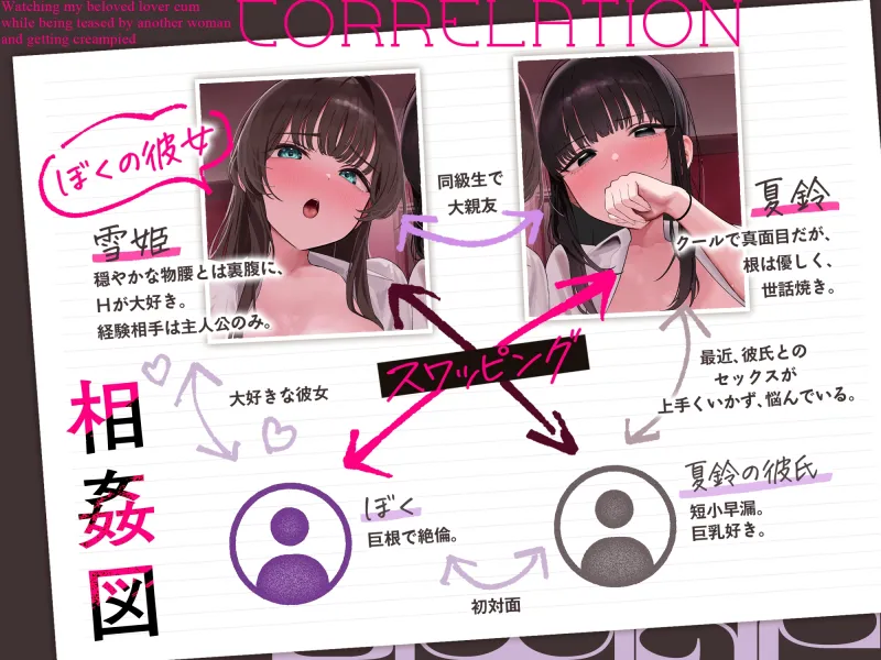 【見せつけスワップ×恋人フェラ比べ】彼女NTR交換～大好きな恋人がイクのを眺めながら別な女に焦らされ生中出し【寝取られ日記付き】