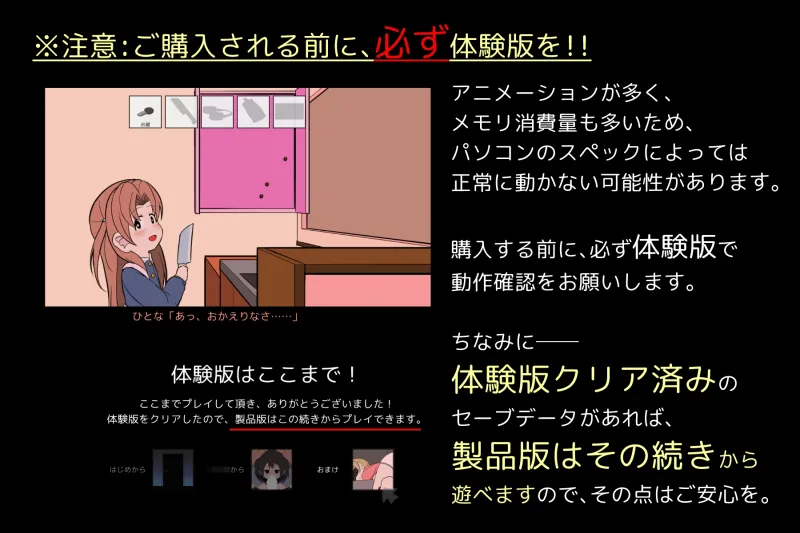 さよならのチェックリスト