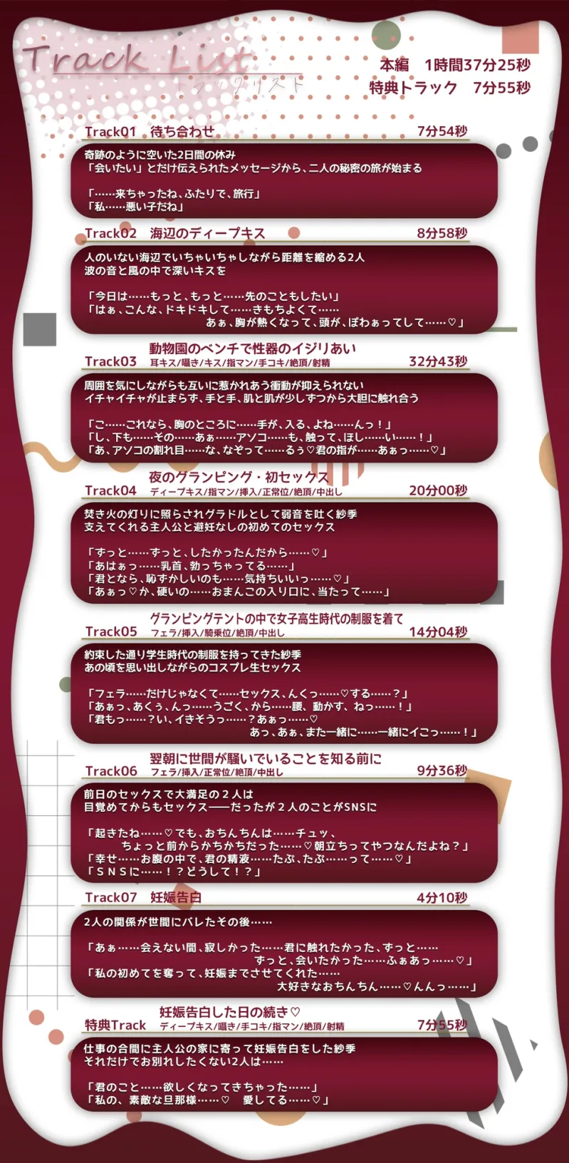 ✅10日間限定特典同梱✅イチャイチャ子作り旅行～人気グラドルになった彼女と初めての濃厚中出し密会旅行