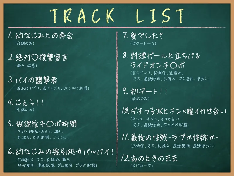 【期間限定55円】JKたちのアオイ春～久しぶりに会ったら、美人になってた幼なじみとの淡い恋のASMR～＜KU100＞