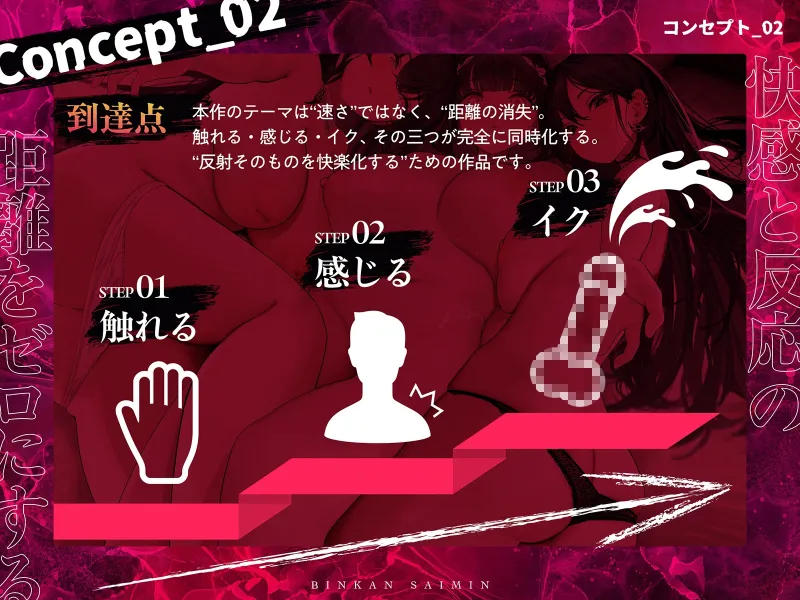 【全方向360度マルチボイス】即イキ敏感催眠 ～触られるだけでイク絶頂～