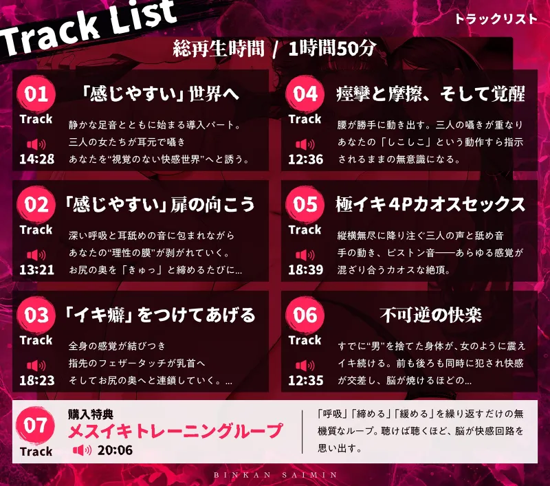 【全方向360度マルチボイス】即イキ敏感催眠 ～触られるだけでイク絶頂～