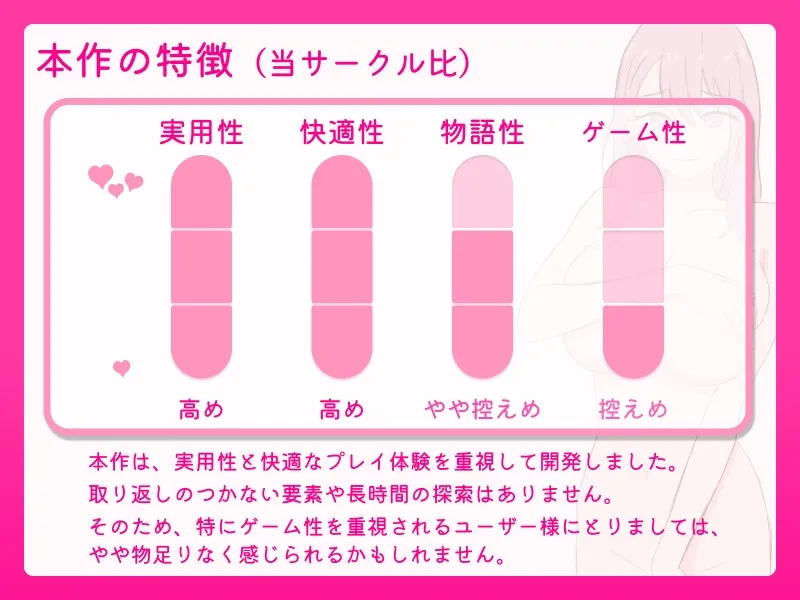 お父さん、エッチしよ? ～背徳シチュ風俗～