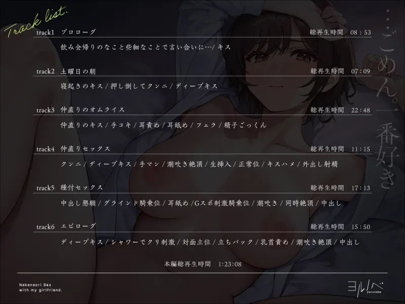 仲直りえっち。「結局仲直りの後のセックスが一番気持ちいい。」同棲彼女と心と体がとろける週末。