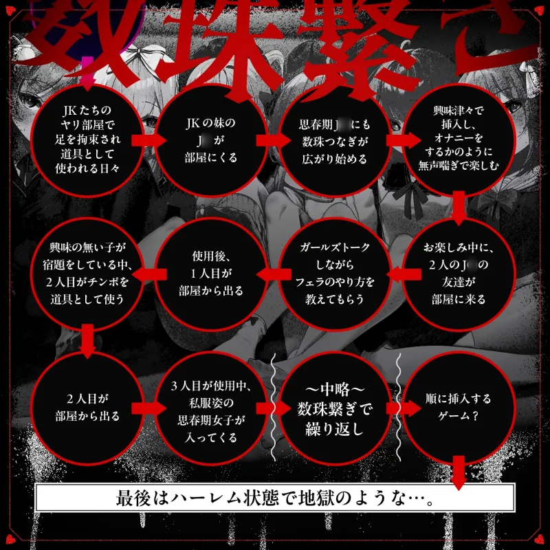 【無声喘ぎ×逆輪姦×強制ハーレム】ヤリ部屋シェアチンポ～思春期J○編～【数珠繋ぎ】