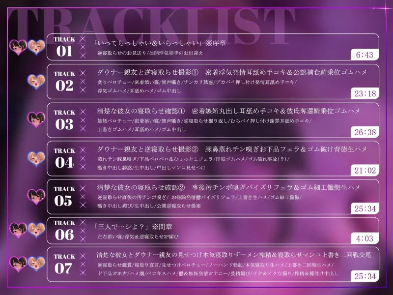 【1.5周年記念110円/事後差分イラスト＆マンガ付き】彼女公認逆寝取らせ～鬱シコ希望清楚彼女＆浮気希望ギャル親友の公開＆後悔チン媚び3P～【KU100】