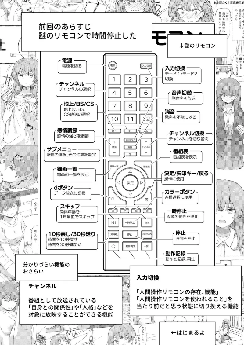 【妹の】人間操作リモコン4【友達】