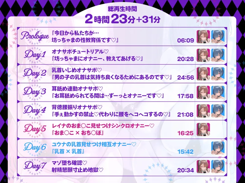 【オナサポ】【本番アリおまけ付き】どすけべメイドにマゾ堕ち性教育される七日間