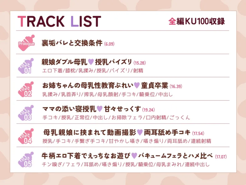 【母乳まみれ】母乳親娘丼♡  ～裏垢で人気の親娘は僕の親友の母と姉でした～