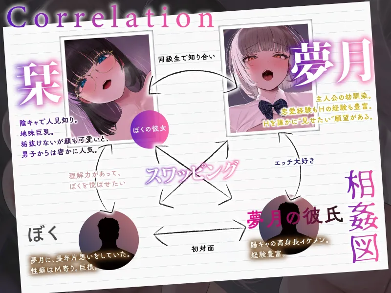 【変態性癖】エッチ見られたい願望～恥ずかしい姿を見られて濡れるスケベな女たち～【4Pスワップ】