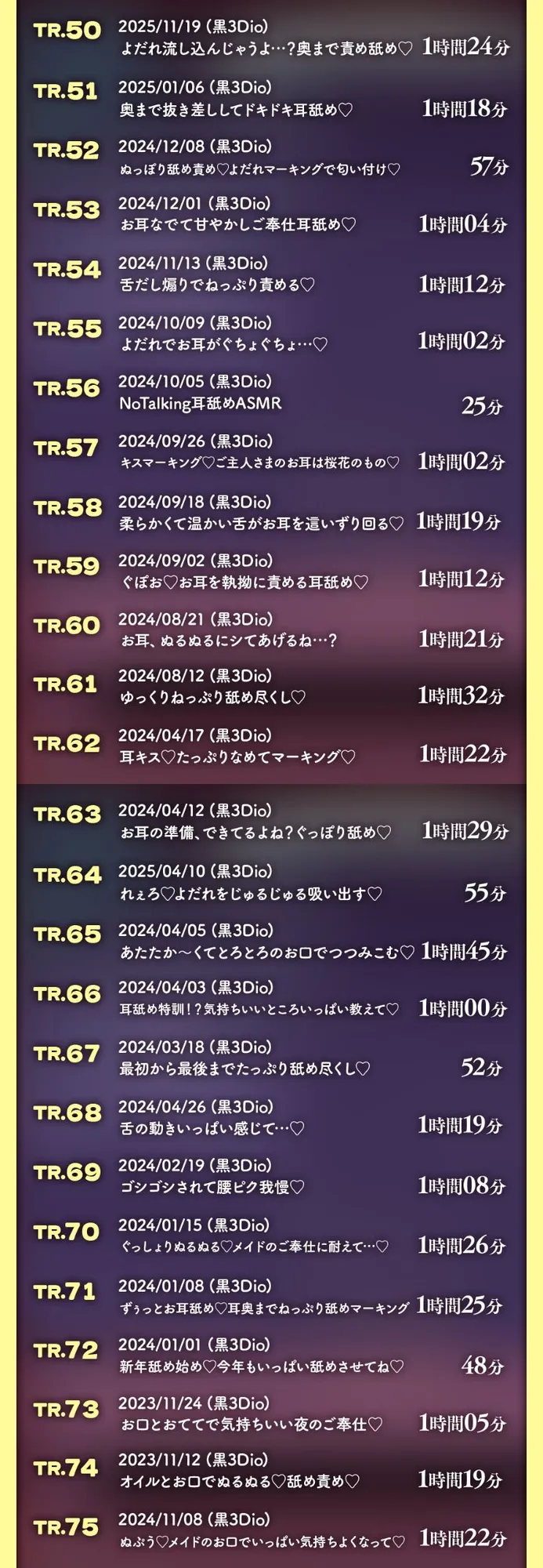 《総再生時間180時間》ひなみ桜花の耳舐めアーカイブ《耳舐めASMR》