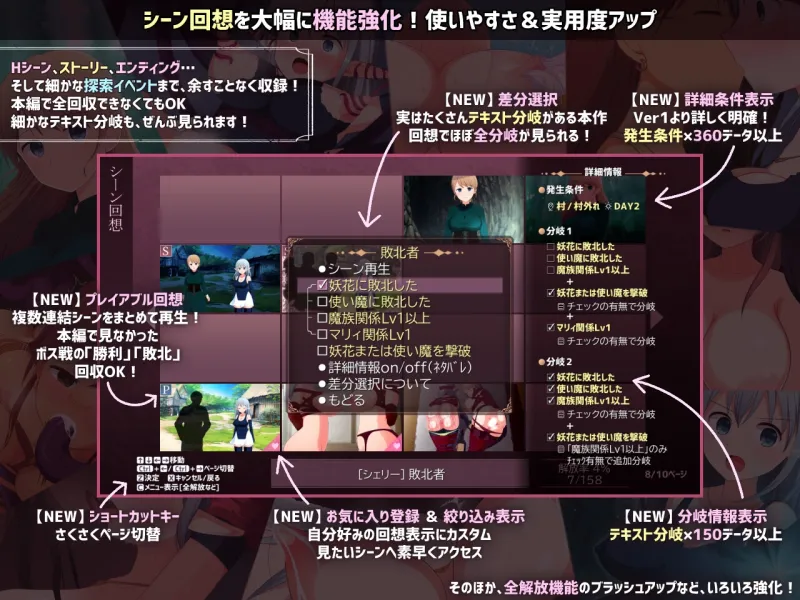 淫らな魔窟の探索者 Ver2+FD