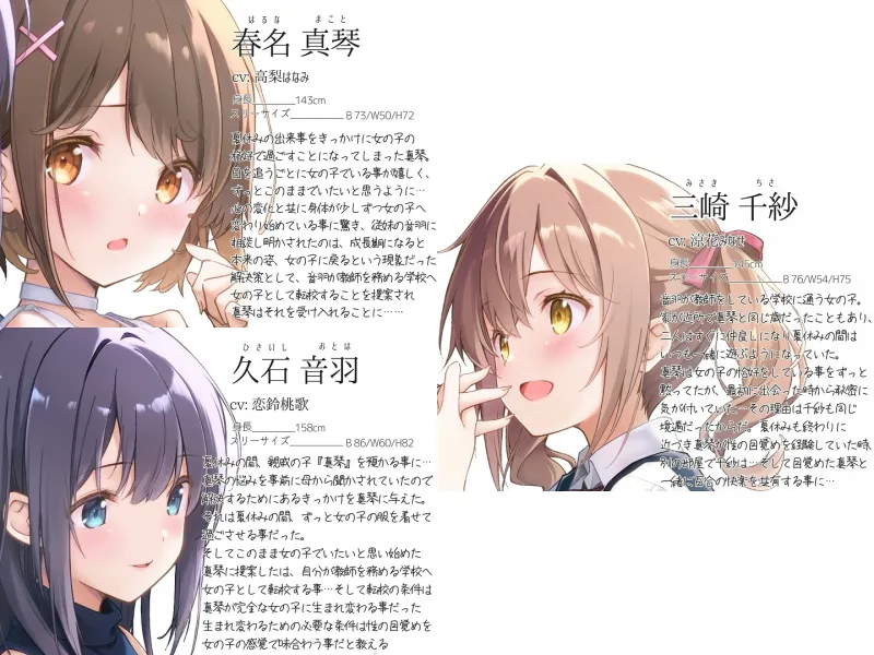 【TS百合】百合のつぼみが花咲く時、僕は私になる【KU100】