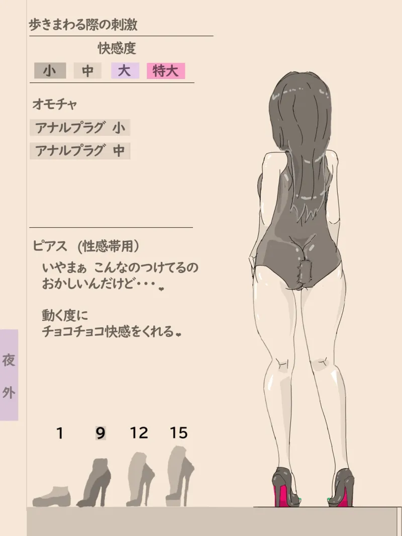 穴場スポット ～徐々に露出にハマっていく女性～