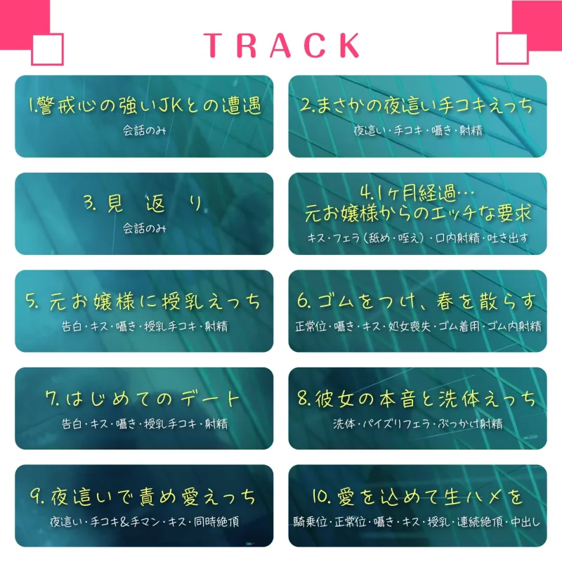 【期間限定55円】温もり知らずの元お嬢様JK-人生破滅で男嫌いになった彼女との更生らいふ-＜KU100＞