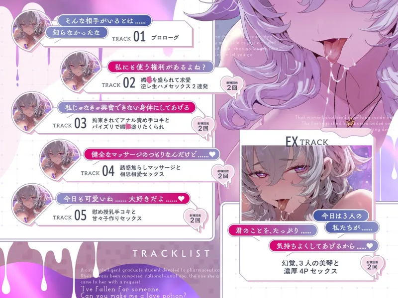 【あまあま♡逆レ】溺愛研究者 あなたのことが大好きすぎるダウナーお姉さんに媚◯を盛られて……